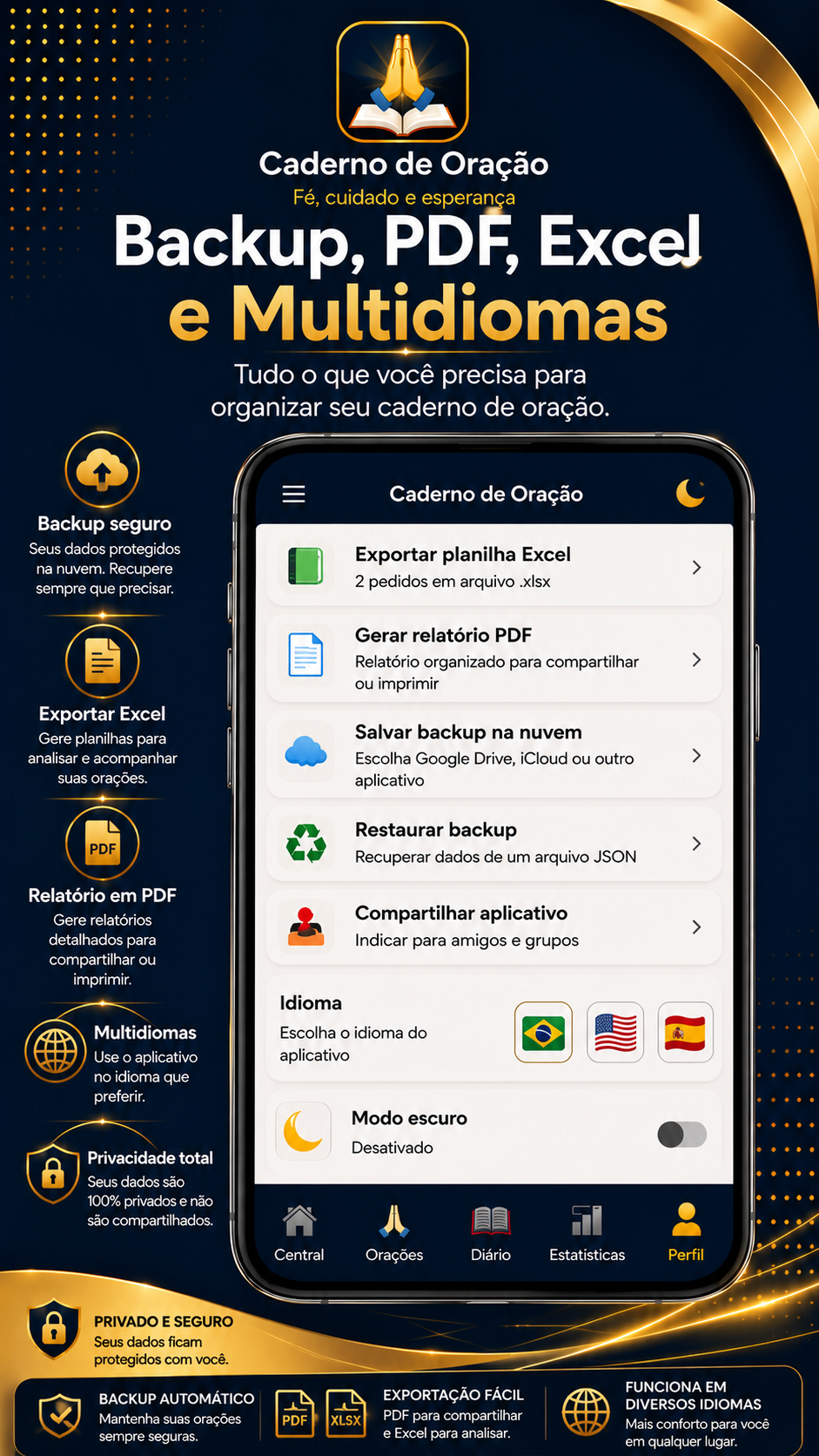 Perfil e recursos